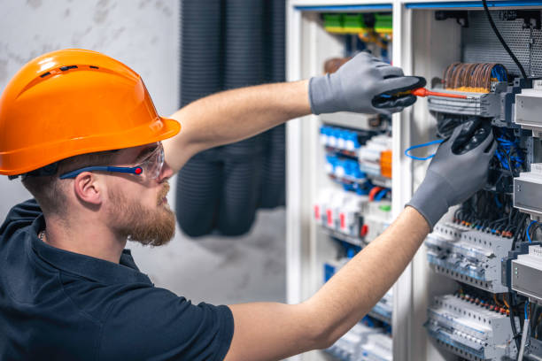 Best Electrical Rewiring Services  in Holliday, TX
